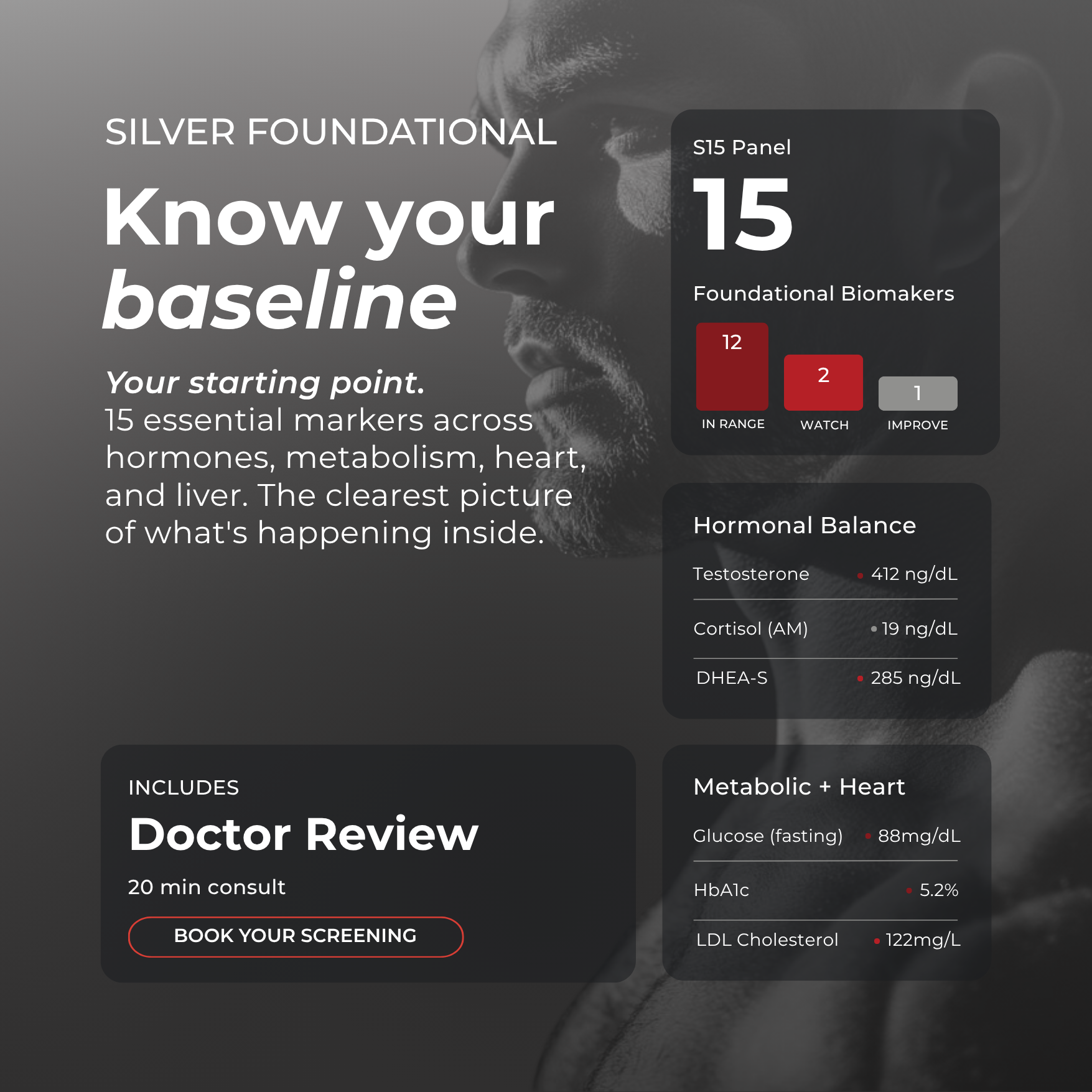 Silver Foundational Health Screening